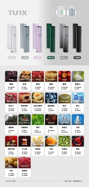 80532316(1) TUT❤️🔥通用一代糖果🍬原SP2出的品牌(滿10盒送機送完為止)