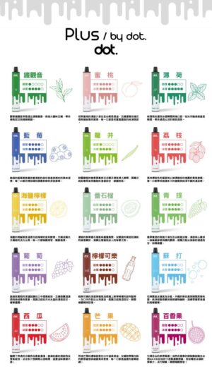 微信圖片_20260409185602 Dotplus 佩特里8000口拋棄式